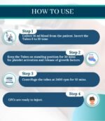 Prifolix Hair GFC kit - Image 4