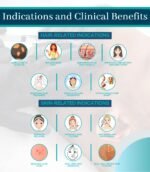 Prifolix Hair GFC kit - Image 5