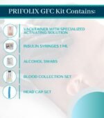 Prifolix Hair GFC kit - Image 2